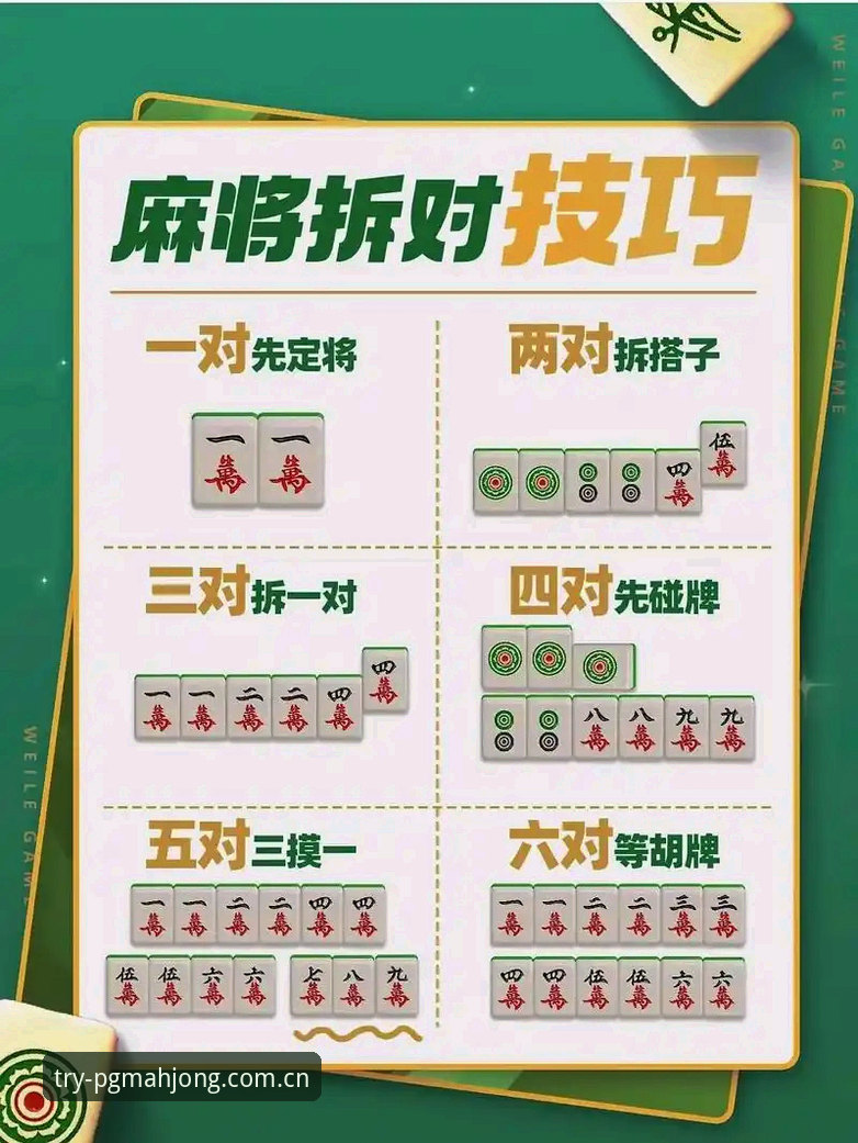 PG麻将胡了在线试玩怎么下载？技术评测员带你避开三大误区