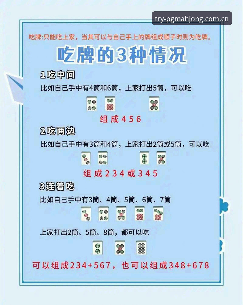 PG麻将胡了怎么样教程：从下载到上手的全面指南