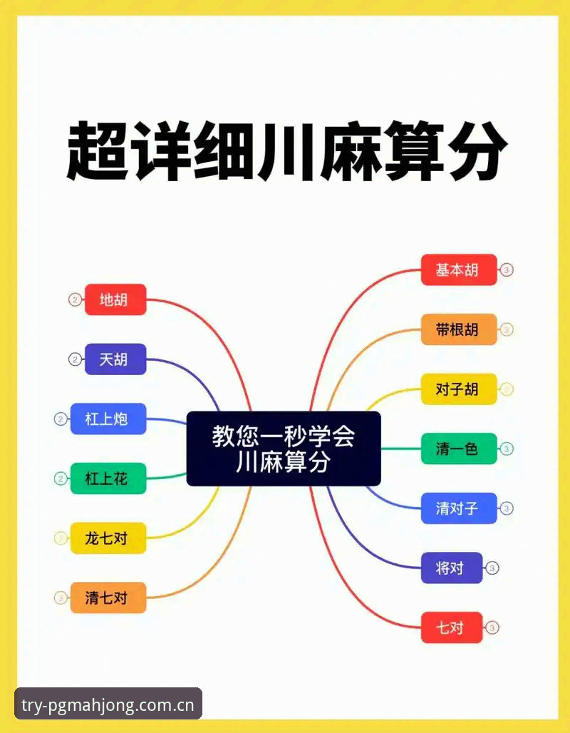 PG麻将胡了最新版本v3.2.1发布下载，新手玩家必看操作指南与常见问题解答
